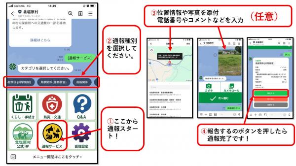 通報機能解説