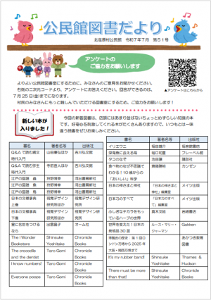 アイコン