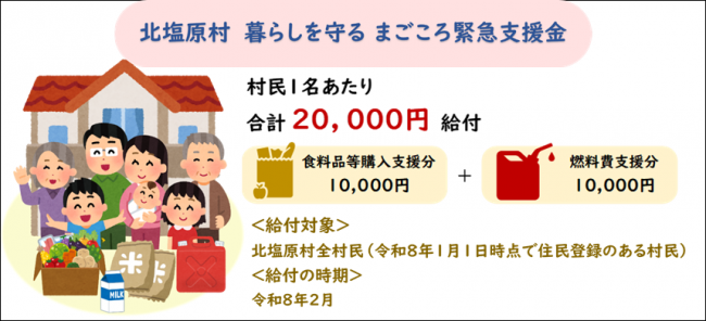 暮らしを守るまごころ緊急支援金