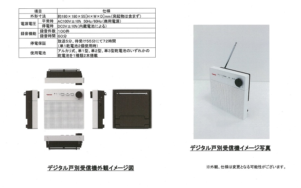 戸別受信機仕様