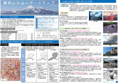 磐梯山火山ハザードマップ